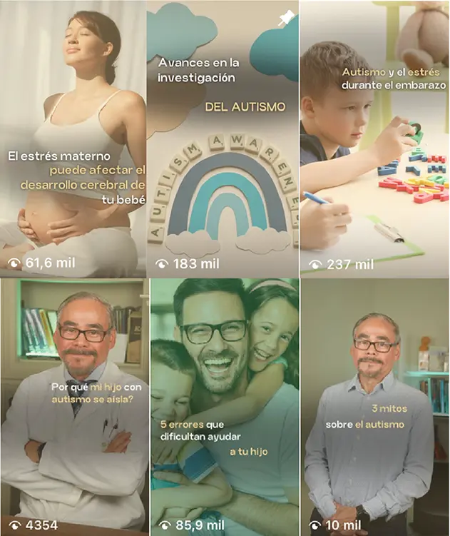 Muestra de cómo trabaja las redes sociales la agencia